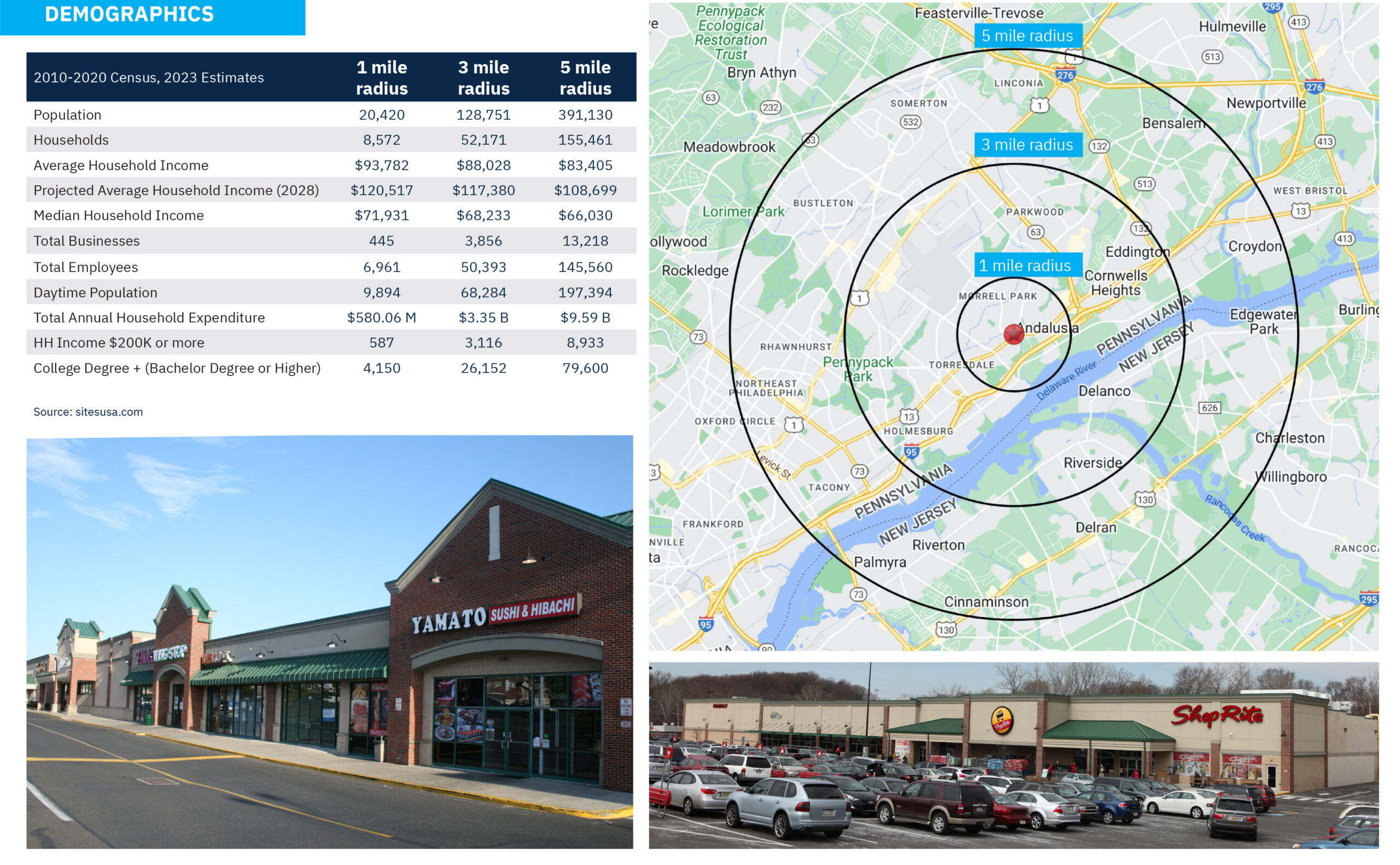 Curshoprite At Morrell Plaza 65